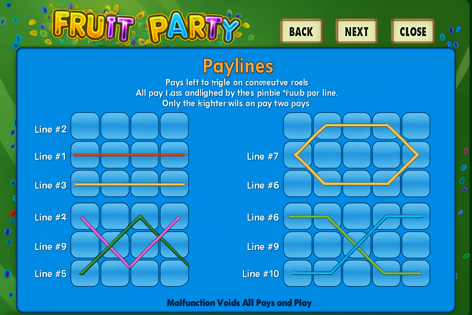 Fruit Party preview